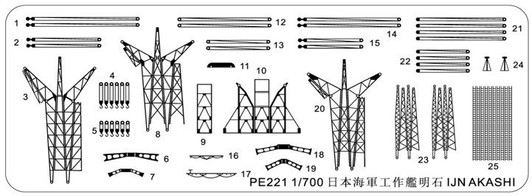 Pit-Road 1/700 IJN Repair Ship Akashi Plastic Model Photo Etched Parts