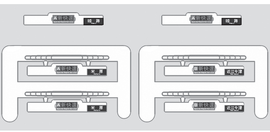 KATO 101440E4 225 Series 100 Subseries 4 Front Destination Display (N scale)