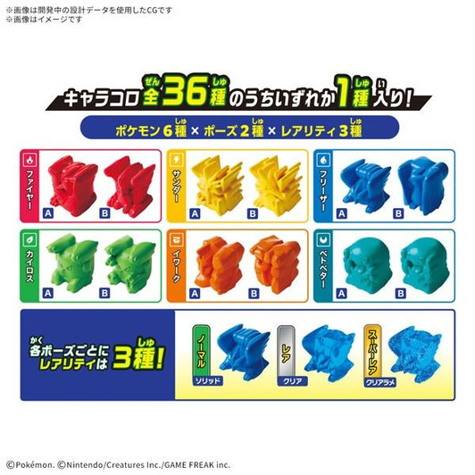 Bandai Purakoro Explorer Box 01 Box of 12