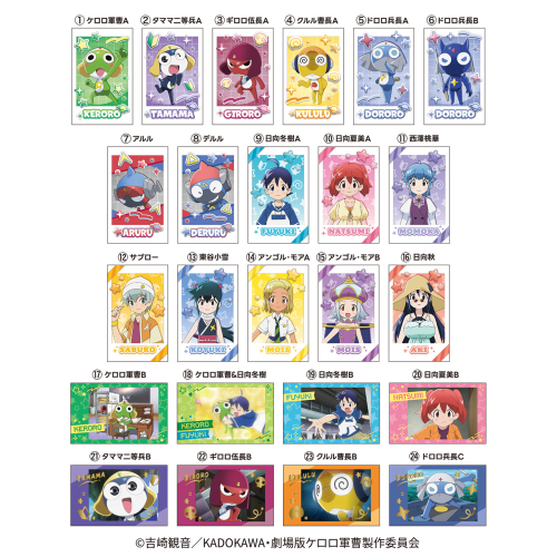 Shokugan- Character Portrait Sergeant Keroro