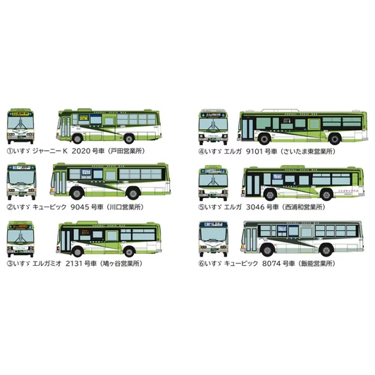 Tomytec Bus Collection Kokusai Kogyo Special B (6-Piece Box) (N scale)