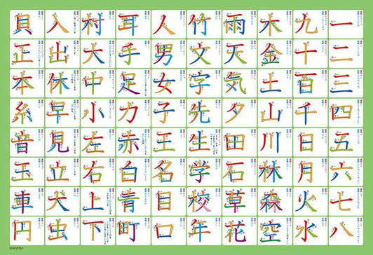 Beverly 80-024 Jigsaw Puzzle Learning 1st Year Kanji / Chinese Characters (80 L-Pieces)