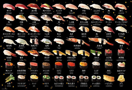 Beverly M81-624 Jigsaw Puzzle Types of Sushi (1000 S-Pieces)