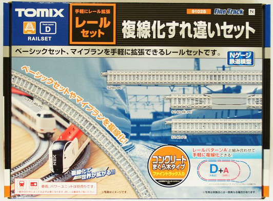 Tomix 91028 Double Track Rail Set (N scale)