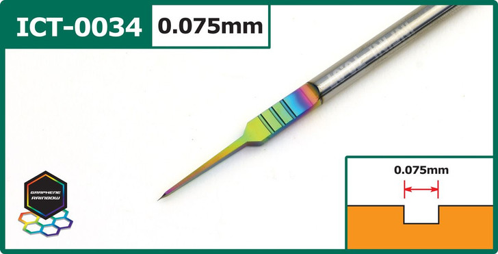 INFINI Model Ultra Panel Liner 0.075mm (Etching Tool)