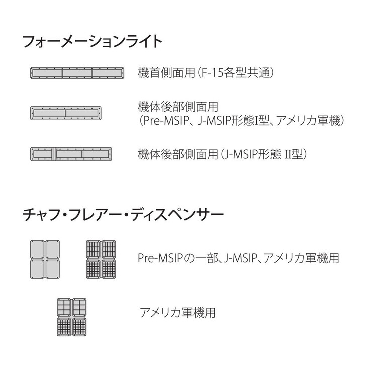 Fine Molds 1/72 Detail Up Parts Nano Aviation Series Formation Light for F-15