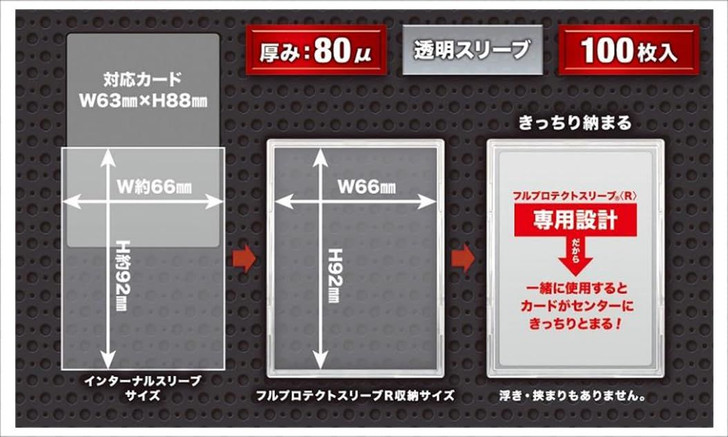 Full Protect Internal Sleeve R