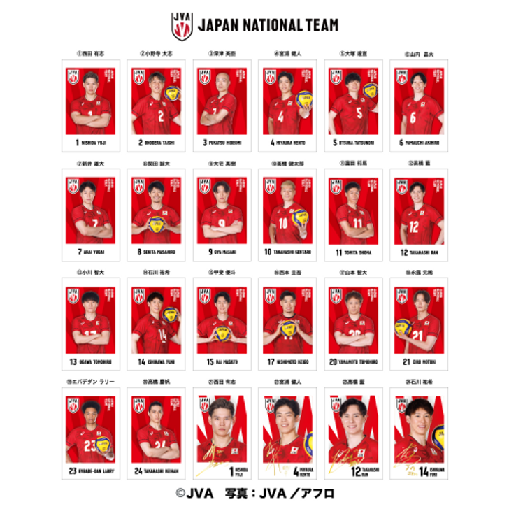 Heart Character Portraits Of Japan Men's National Volleyball Team Box (10pcs)