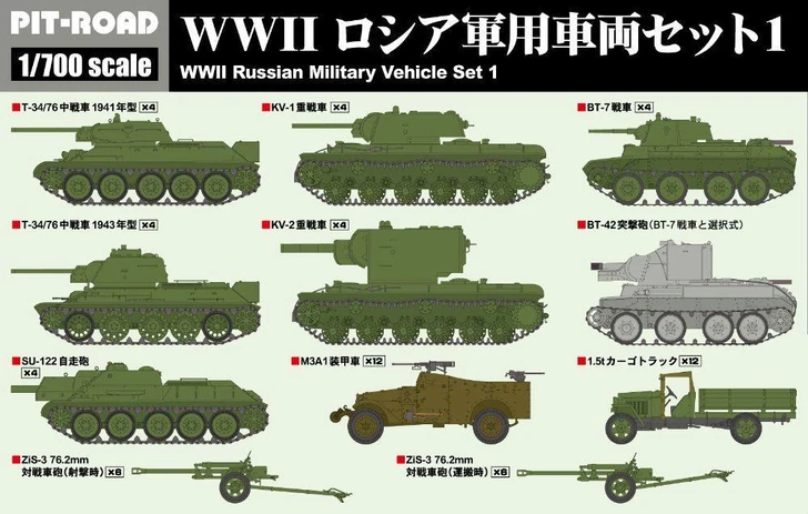  Pit-Road Check Price Hlj - Scale 1/700 Wwii Russian Military Vehicles Set 1 