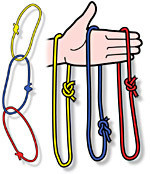 Tenyo Japan 130131 MAGICAL ROPE (Magic Trick) (4905823130131)