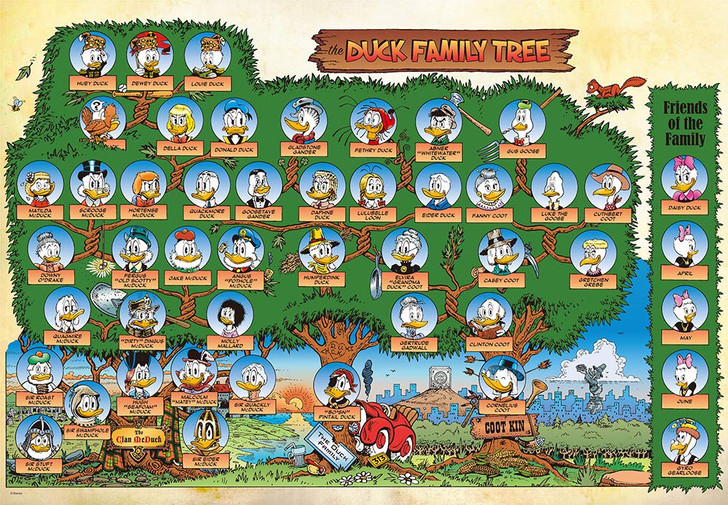 Tenyo Japan Jigsaw Puzzle D-1000-044 Disney Donald Duck Family