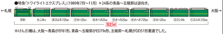 Tomix 97903 JR Locomotive EF81 & Series 24 Twilight Express 10 Cars (N scale)