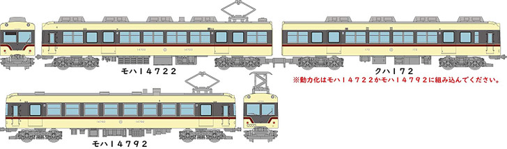 Tomytec Toyama Chiho Railway Type 14720 & Type 14790 3 Cars Set (N scale)