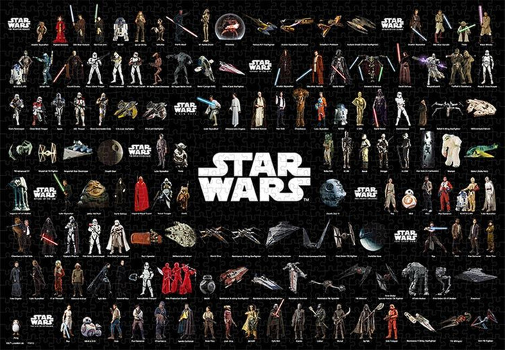 Jigsaw Puzzle Star Wars Character Collection (1000 Pieces)