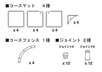 馬券コレクション 検証】競馬予想サイト「馬券コレクション」を徹底評価！みんなの