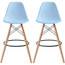 Set of 2, EIFFEL Natural Wood Bar Stool - 25" Seat Height