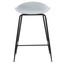 Set of 2, 25" Seat Height Molded Plastic Bar Stool