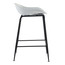 Set of 2, 25" Seat Height Molded Plastic Bar Stool