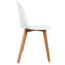 Set Of 2 Armless Plastic Dining Chair Natural Wood Legs