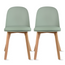 Set of 2 Modern Dining Side Chair with Armless PU Leather Cushion Seat and Wooden Legs