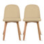 Set of 2 Modern Dining Side Chair with Armless PU Leather Cushion Seat and Wooden Legs