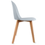 Armless Plastic Dining Chair With Wooden Legs