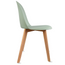 Armless Plastic Dining Chair With Wooden Legs