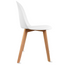 Set Of 4 Armless Plastic Dining Chair Natural Wood Legs