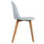 Set Of 4 Armless Plastic Dining Chair Natural Wood Legs