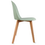 Set Of 4 Armless Plastic Dining Chair Natural Wood Legs
