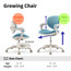 Ergonomic Plastic Kids Desk Chair Padded Back Adjustable seat Adjustable Height