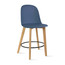 2xhome - 25" Seat Height Chair Style Molded Plastic Modern Counter Stools with Backs Armless Natural Legs Wood Eiffel Legs Dowel-Leg  2xhome - 25" Seat Height Chair Style Molded Plastic Modern Counter Stools with Backs Armless Natural Legs Wood Eiffel Legs Dowel-Leg