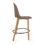 2xhome - 25" Seat Height Chair Style Molded Plastic Modern Counter Stools with Backs Armless Natural Legs Wood Eiffel Legs Dowel-Leg  2xhome - 25" Seat Height Chair Style Molded Plastic Modern Counter Stools with Backs Armless Natural Legs Wood Eiffel Legs Dowel-Leg