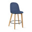 2xhome - Set of 2 25" Seat Height Chair Style Molded Plastic Modern Counter Stools with Backs and Cushion Armless Natural Legs Wood Eiffel Legs Dowel-Leg  2xhome - Set of 2 25" Seat Height Chair Style Molded Plastic Modern Counter Stools with Backs and Cushion Armless Natural Legs Wood Eiffel Legs Dowel-Leg