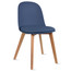 Set of 6 Modern Dining Side Chair with Armless PU Leather Cushion Seat and Wooden Legs