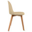 Set of 6 Modern Dining Side Chair with Armless PU Leather Cushion Seat and Wooden Legs