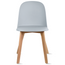 Set Of 6 Armless Plastic Dining Chair Natural Wood Legs