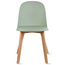 Set Of 6 Armless Plastic Dining Chair Natural Wood Legs