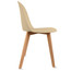 Set Of 6 Armless Plastic Dining Chair Natural Wood Legs