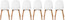 Set Of 6 Armless Plastic Dining Chair Natural Wood Legs