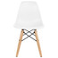 Set of 4 Kids Chair Toddler Size Plastic Dining Room or Craft Chair With Natural Wooden Legs