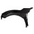2017-2021 Honda Civic Type R Skywalker Front Fenders (+25mm) - 2 Pieces - image 7