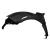 2017-2021 Honda Civic Type R Skywalker Front Fenders (+25mm) - 2 Pieces - image 6