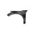 2022-2023 Acura Integra OEM Look Front Fenders - 2 Pieces - image 3