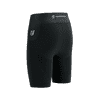 Compressport - Run Under Control Short - Men's - Black - 2026