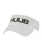 HUUB - Run Visor II