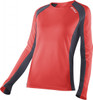 2XU Ladies Velocity Long Sleeve Run Top WR2165a