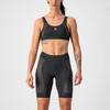 Castelli - Insider Short - Women's - Black - 2024