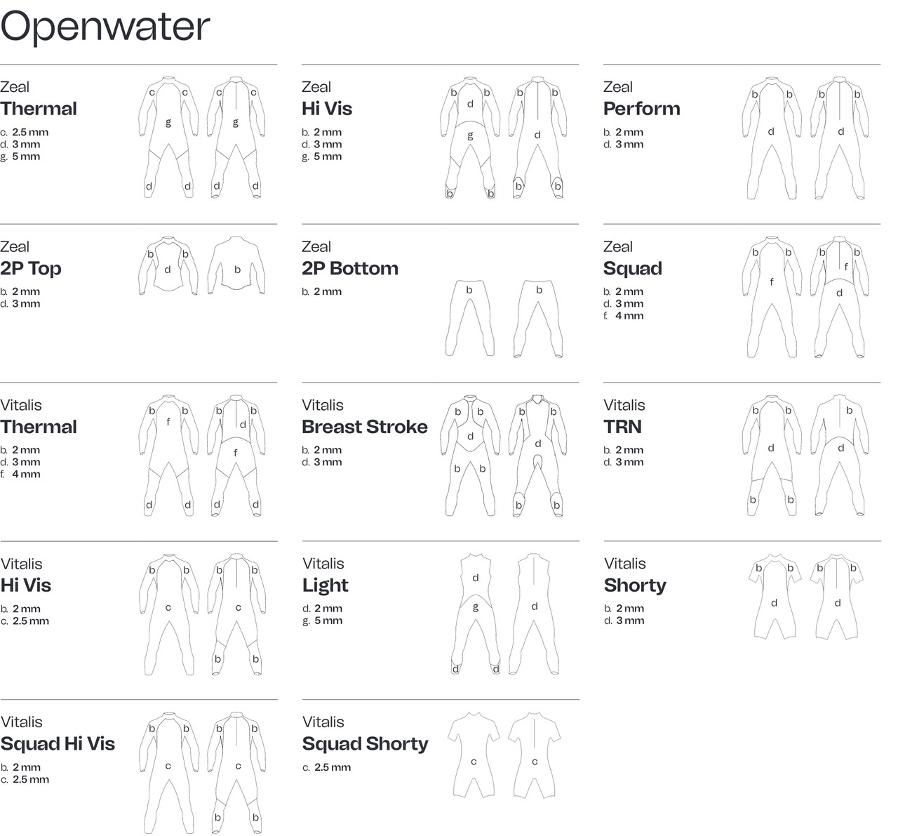 Orca Zeal Openwater Hi Vis Wetsuit MyTriathlon