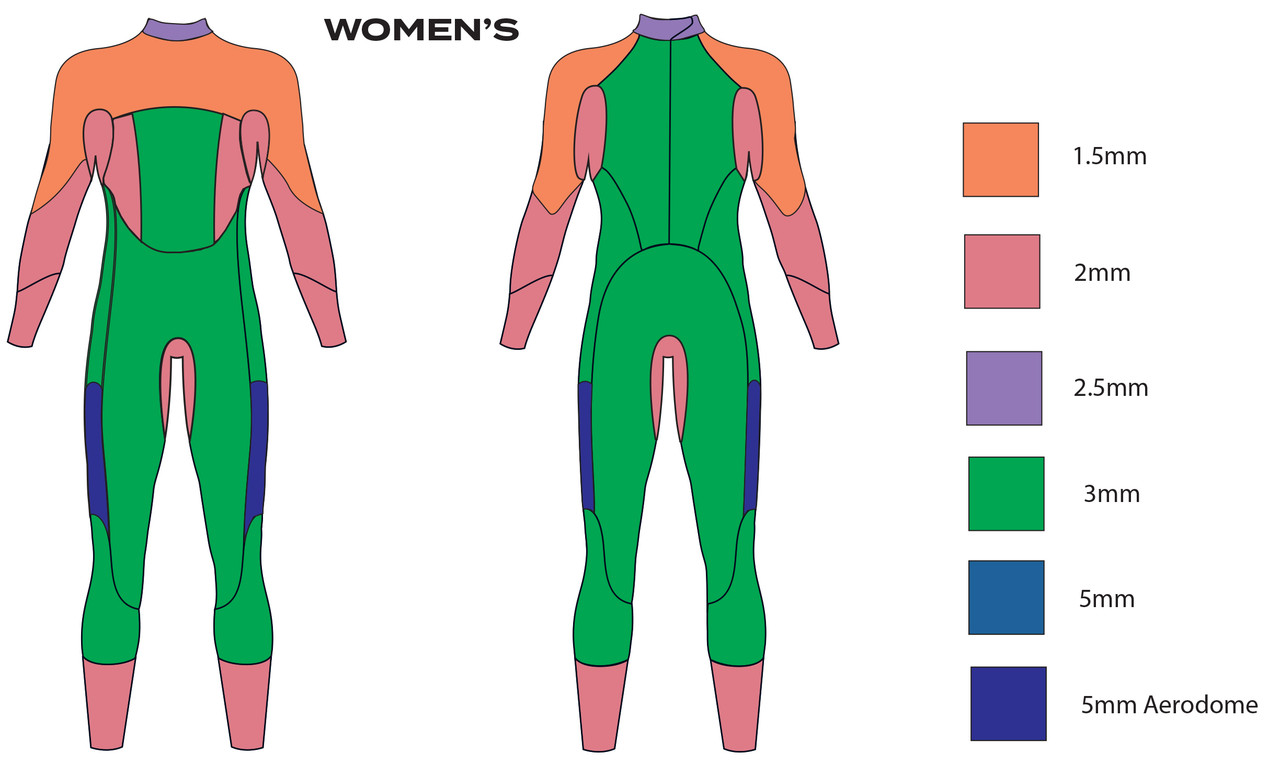 Zone3 Vision Wetsuit - MyTriathlon